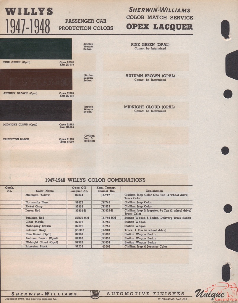 1947 Willys Paint Charts Williams 2